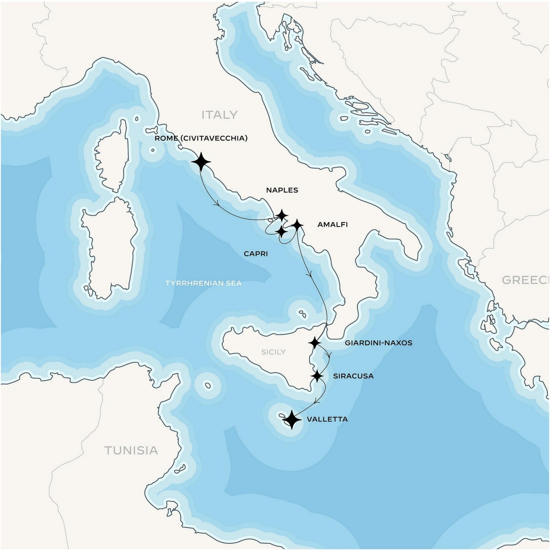Map of the 2026 route through Italy with stops at Rome, Naples, Amalfi, Capri, Giardini-Naxos, Siracusa and Valletta
